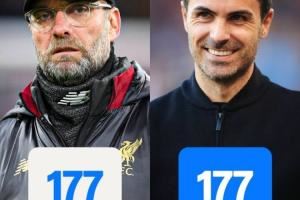 【相信过程】阿尔特塔执教阿森纳前300场胜场数与克洛普一致