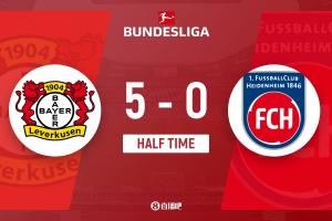  惨案预定！？勒沃库森半场5-0领先海登海姆！