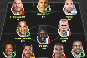  本泽马评最佳11人：大罗、C罗、梅西领衔锋线，小罗、齐达内在列